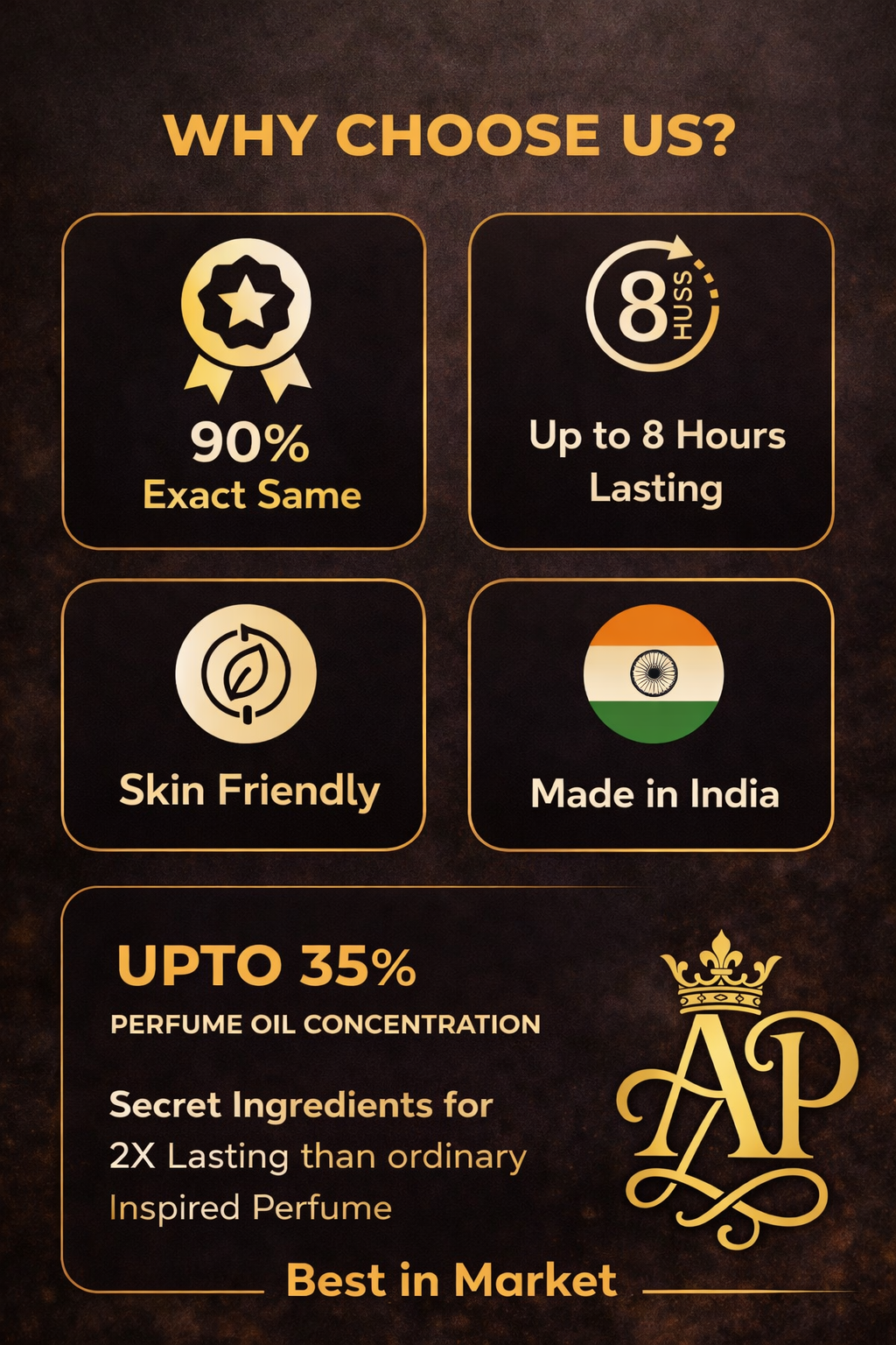 ACQUA DI GIO ( Inspired By Arm@ni Acqu@ D! G!o )